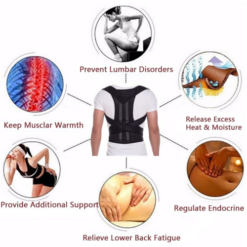 StandTall Posture Corrector